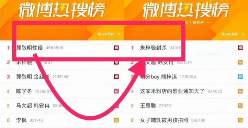 耀世娱乐注册：4年没演戏，沦为主播的朱梓骁：本是巅峰出道，缘何被传封杀？