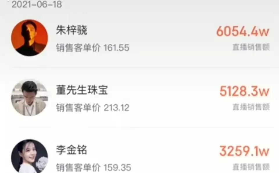 耀世娱乐注册：4年没演戏，沦为主播的朱梓骁：本是巅峰出道，缘何被传封杀？
